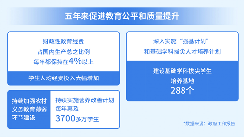 教育公平与城市乡村发展的联动关系研究