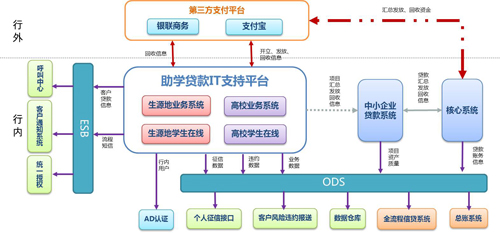 教育公平对社会创新与发展的积极推动力