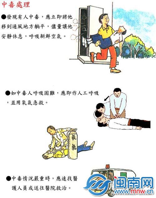 家庭急救，小面积中毒紧急处理指南