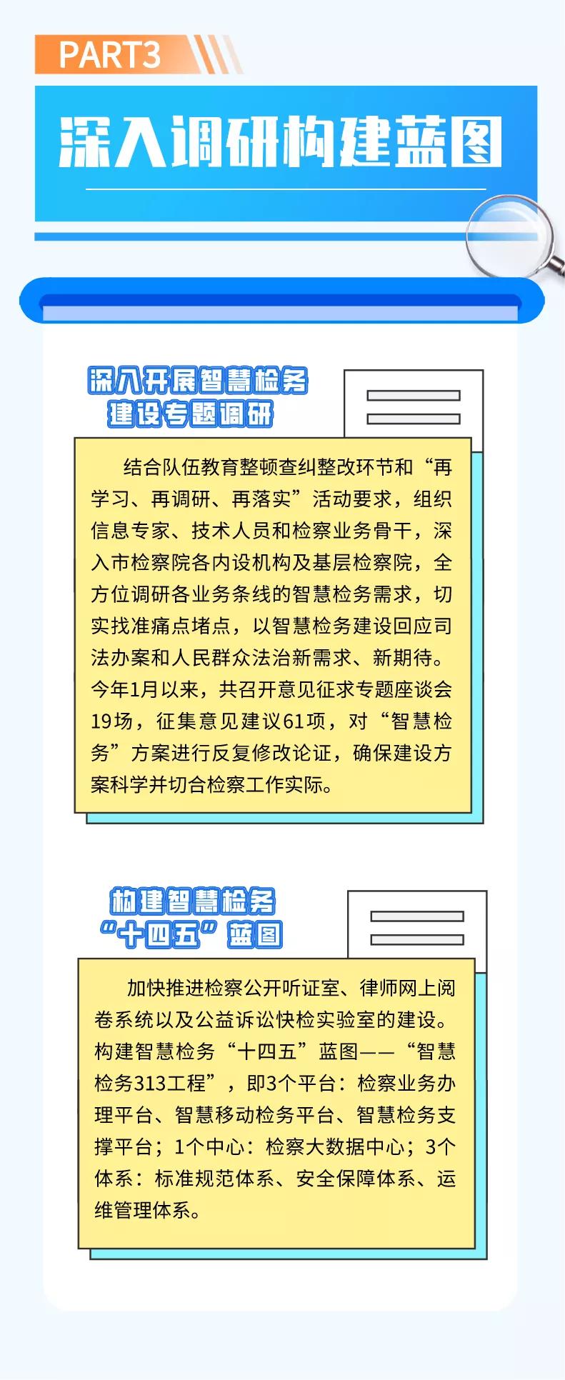 教育与科技融合，打造智能化学习环境