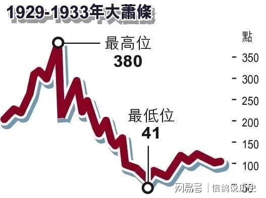 我国面临大萧条的风险分析与展望，深度分析与展望的未来趋势