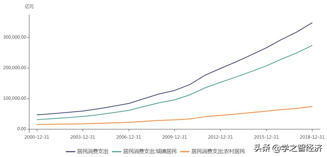 购房杠杆，概念解析与应用探讨