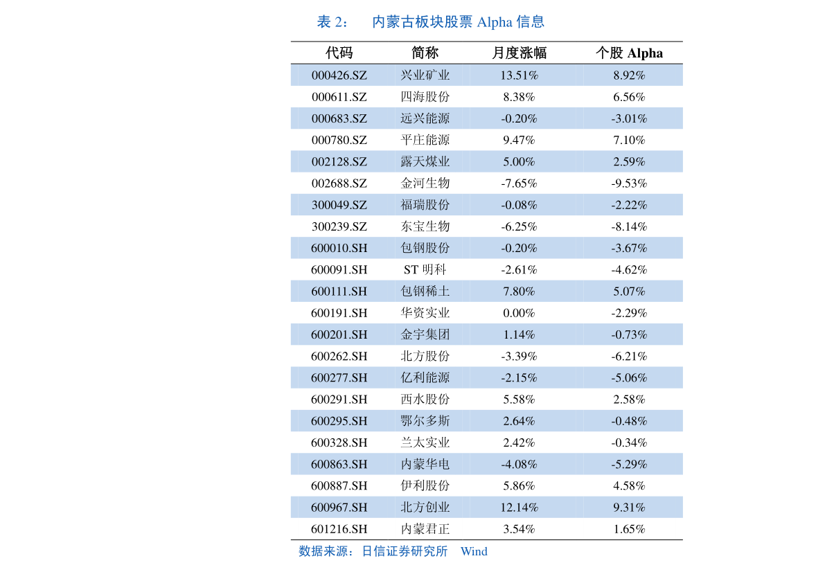 通用设备ETF，投资新视角与策略深度解析