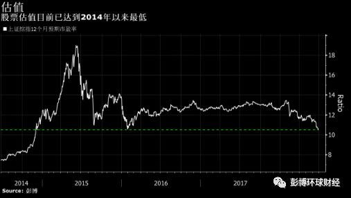 中国股市现状深度解析，今日走势及洞察