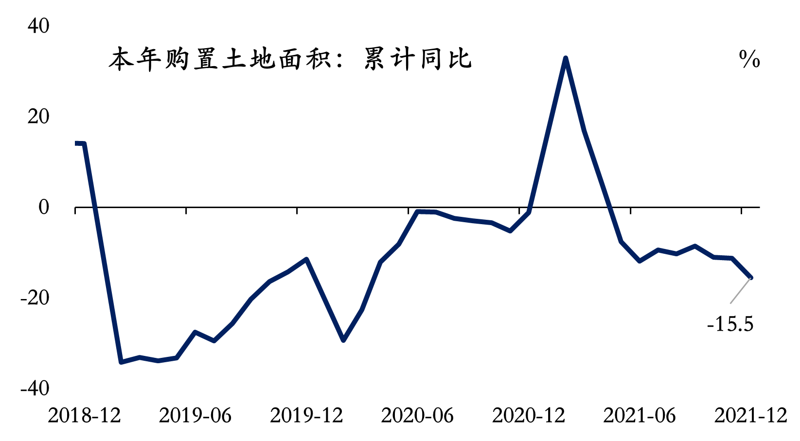 解析2021年市场政策，趋势、影响及应对策略概览