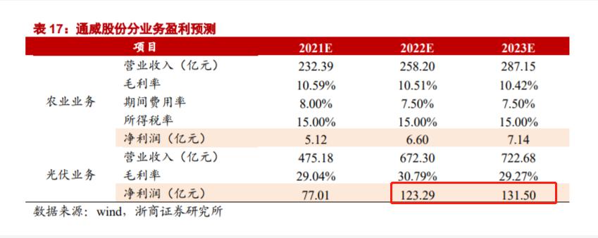 股价回调背后的因素解析及应对策略应对之道