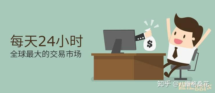 外汇短线交易实战策略与技巧解析