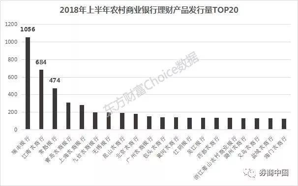 东方财富国内商品基差的深度剖析