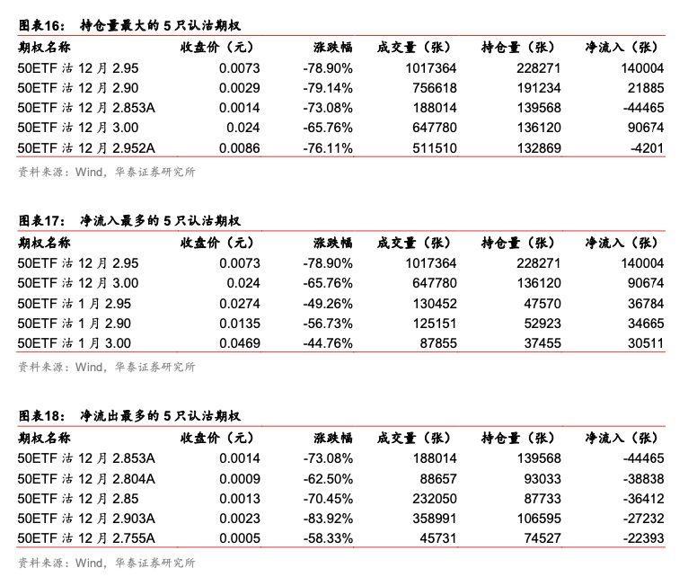 买股指期货的ETF，投资策略与优选