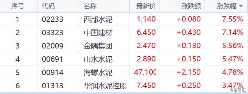 债券实时行情深度解析与走势预测