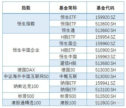 ETF投资指南下载，开启投资理财之旅的大门