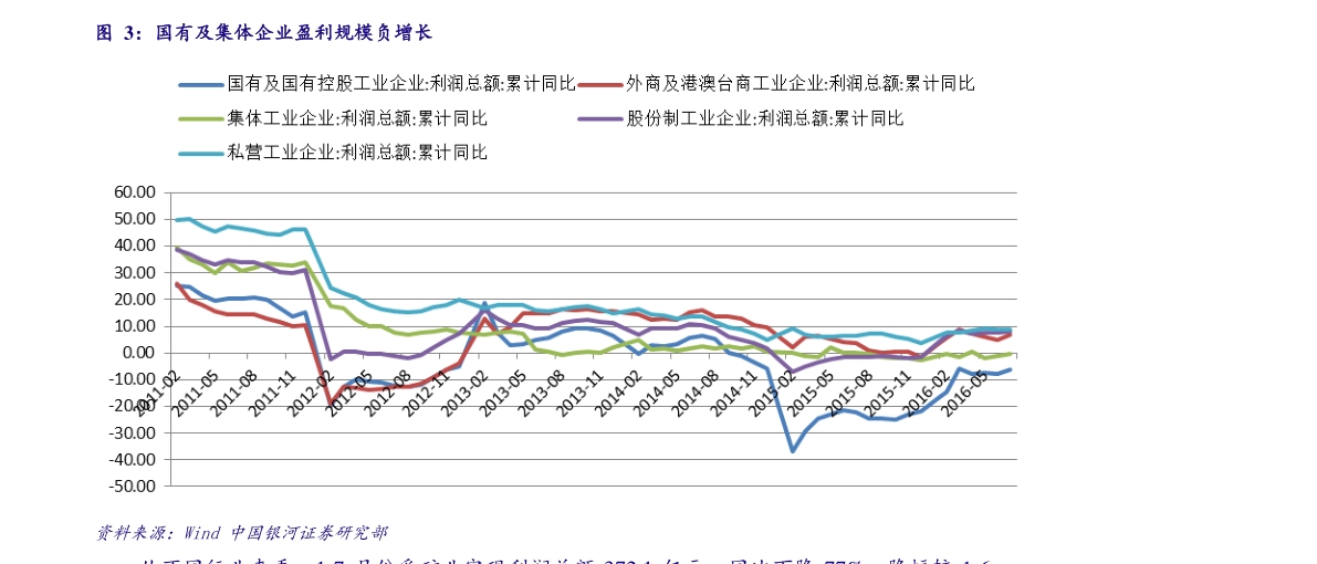 环保行业龙头企业股票投资价值深度解析