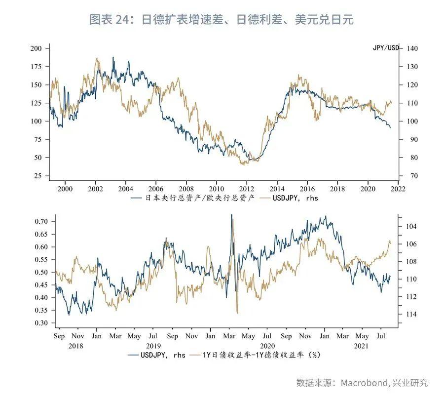 今日外汇市场走势解析，聚焦100元外汇走势图的变化分析