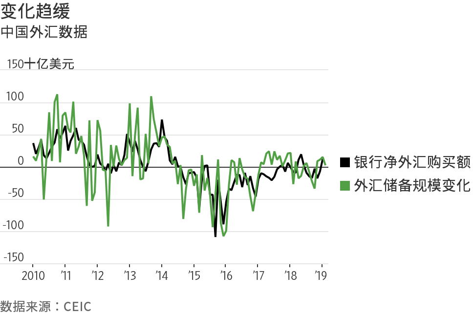 央行股票政策的影响及前景分析