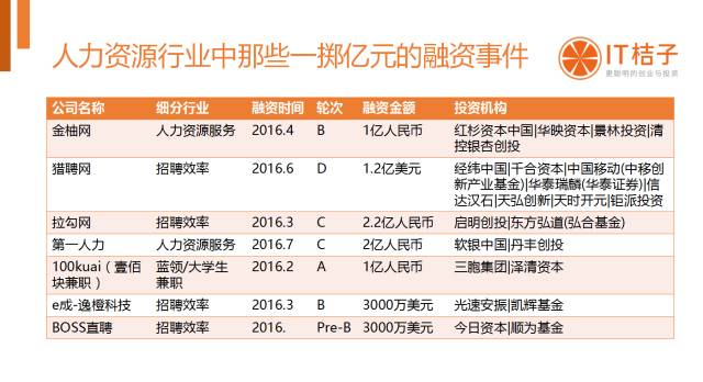 数字货币的崛起与面临的挑战，最新金融话题热议