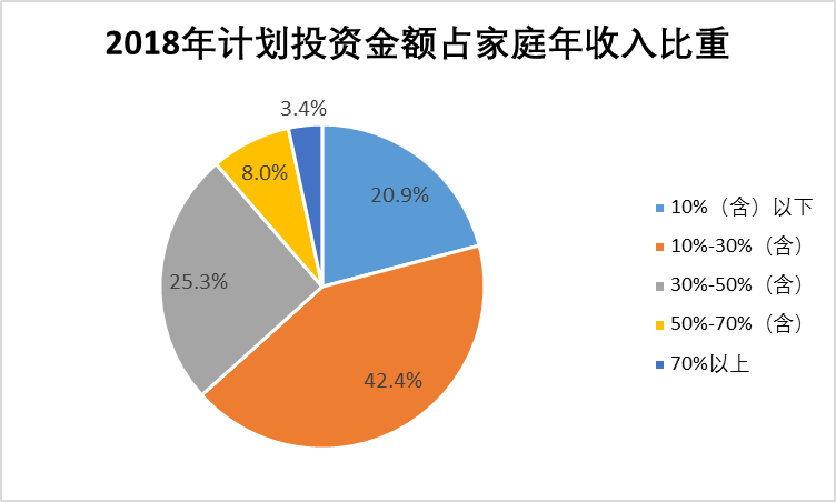 金融市场动态行情深度解析报告