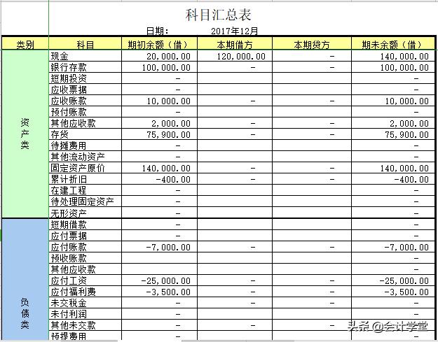 详细指南，如何下载上市公司财务报表