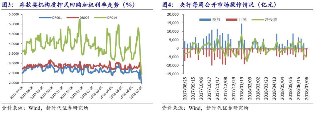 南风未起 第6页