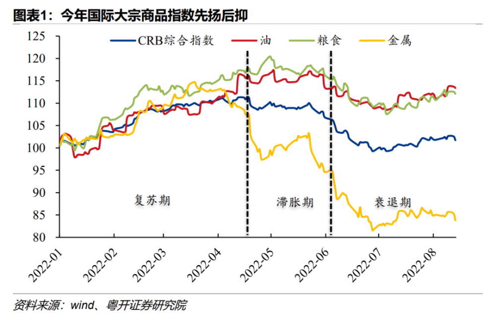 全球大宗商品贸易巨头引领市场，塑造未来趋势