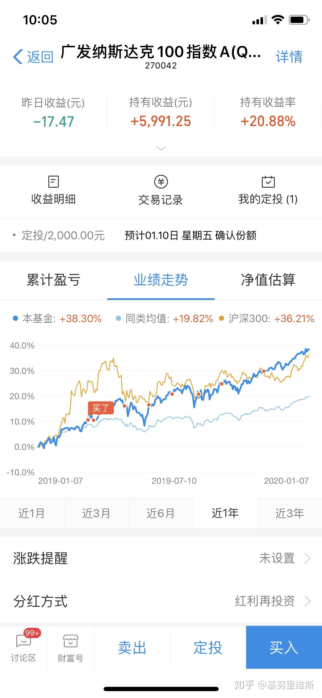 道琼斯指数与纳斯达克指数解析，股市两大关键指标的区别与特点