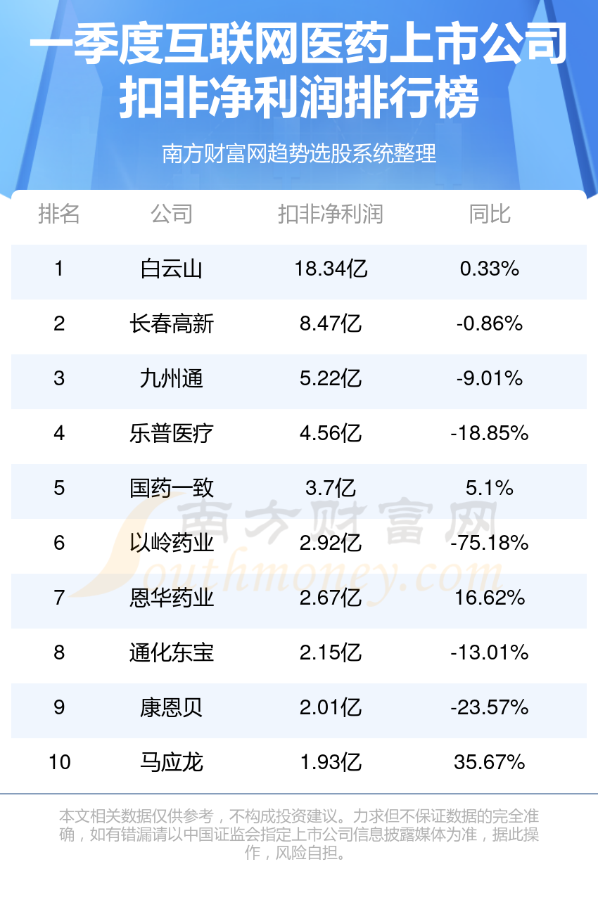 解析2024年财报季时间表，关键节点一览无余