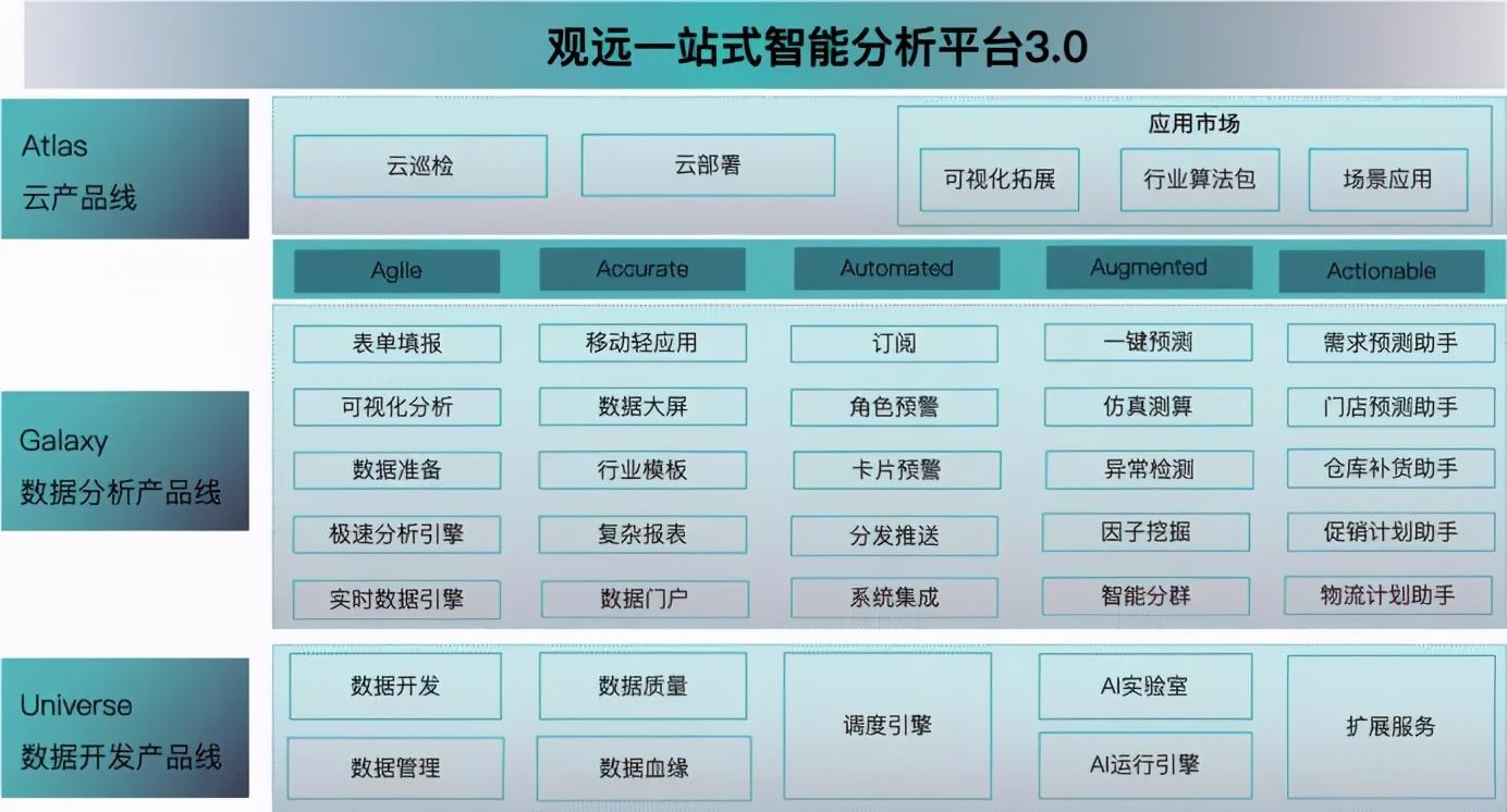 上市公司三大报表下载指南，理解其重要性及获取方法