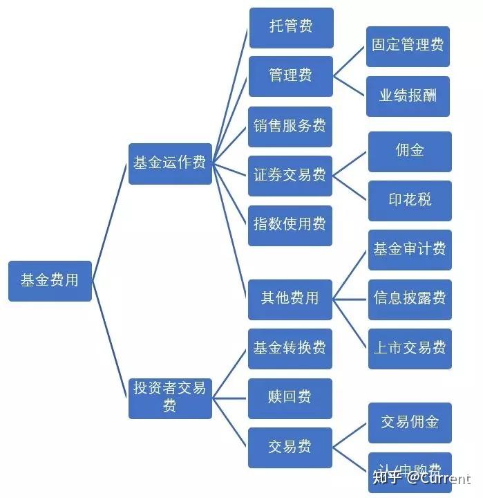 孤城一座 第5页