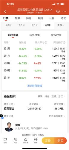 买基金除了夏普比率外还需考虑的关键因素解析