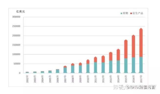 中国外汇市场的深度探索与理解之旅