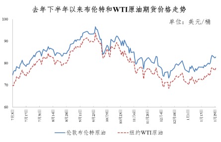 耀世天下 第4页