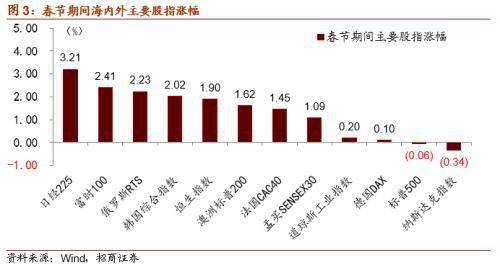 大宗商品行情交易网，市场与交易的桥梁