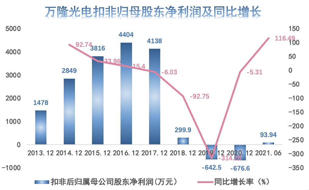 2024年12月21日 第26页