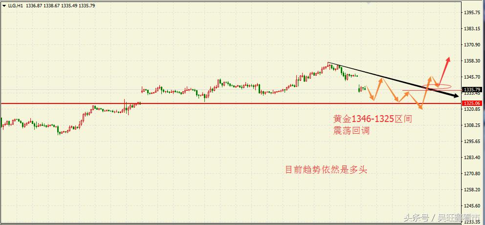 原油预期最新行情深度解析