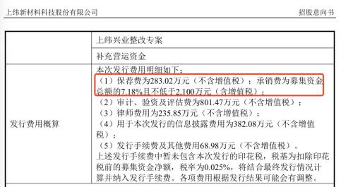 科创板都有哪些股票