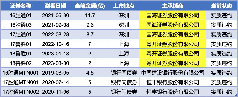 证监会公募基金监管电话，守护投资者权益的守护者