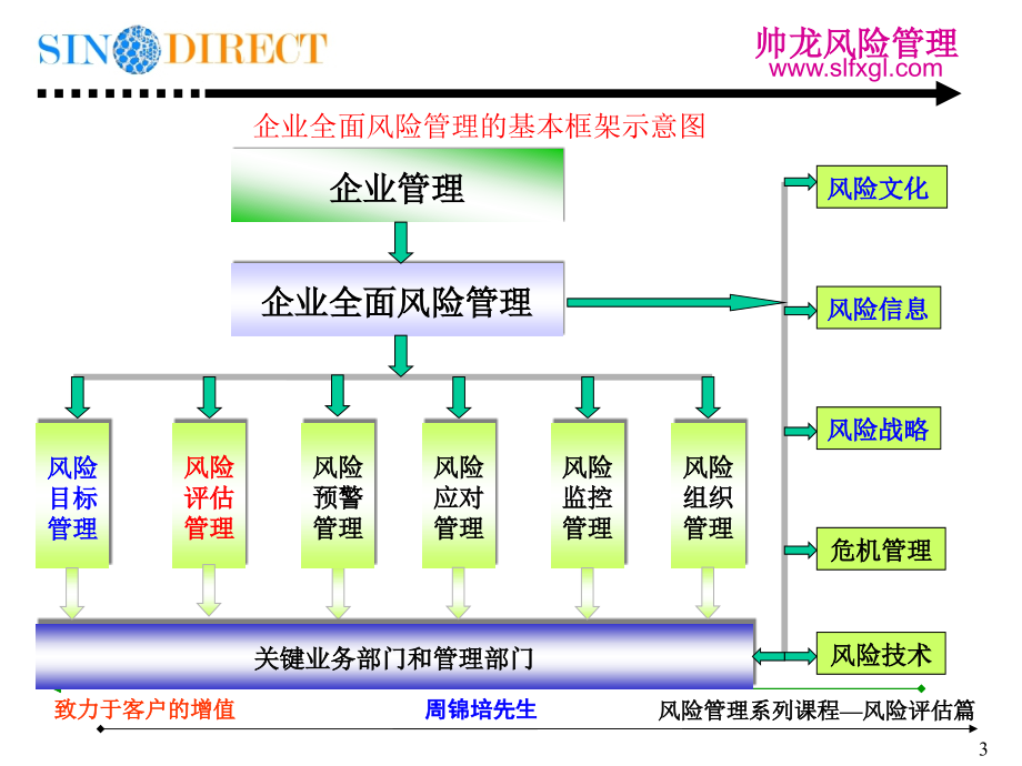 风险管控中心，核心意义与重要性解析