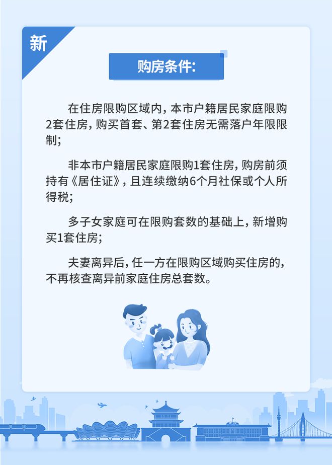 解读2021房屋买卖最新政策，影响、机遇与挑战全面剖析