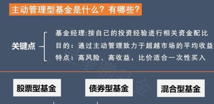 如何区分主动管理型基金？