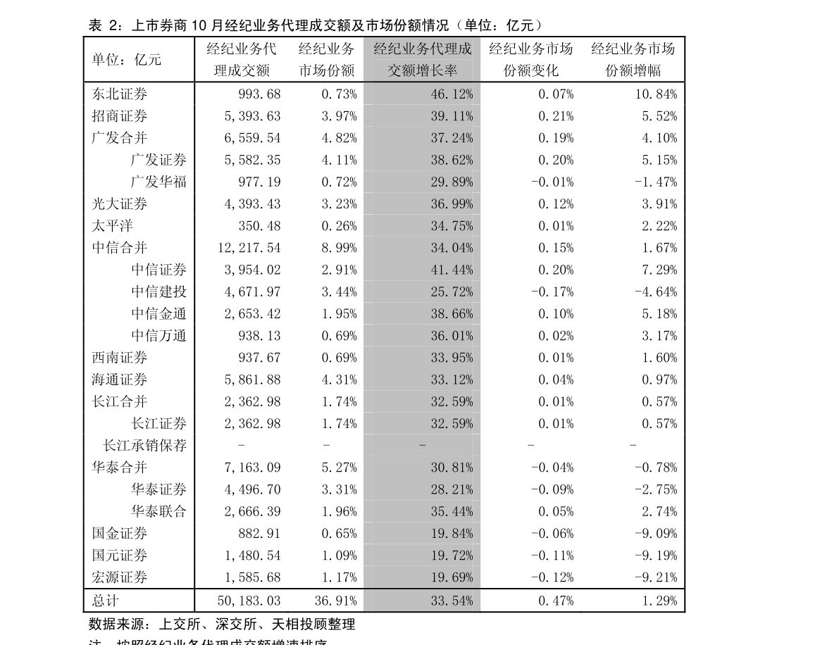 科技巨头排名前十，引领未来科技发展的龙头企业榜单