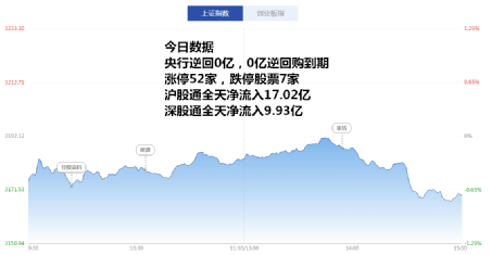 当前市场热点板块深度解析