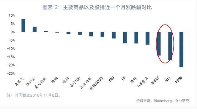 大宗商品现货价格查询方法与策略解析