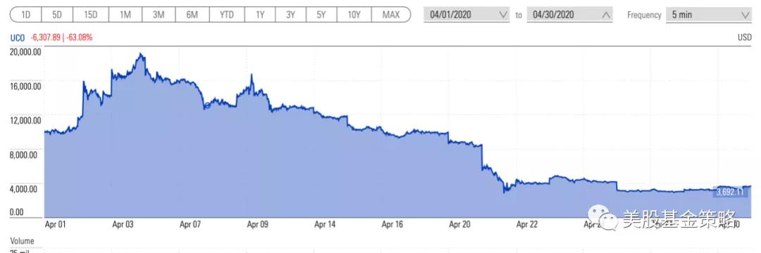 商品期货ETF基金，概述、种类、特点与投资策略解析