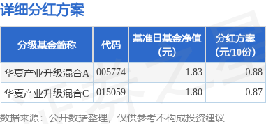 北榭倾城 第4页