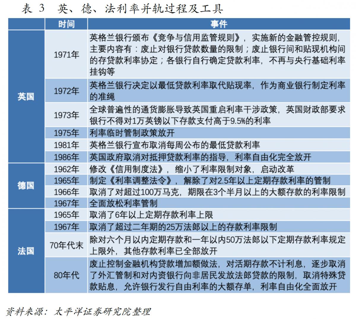 货币政策新工具重塑未来，探索货币政策的未来走向