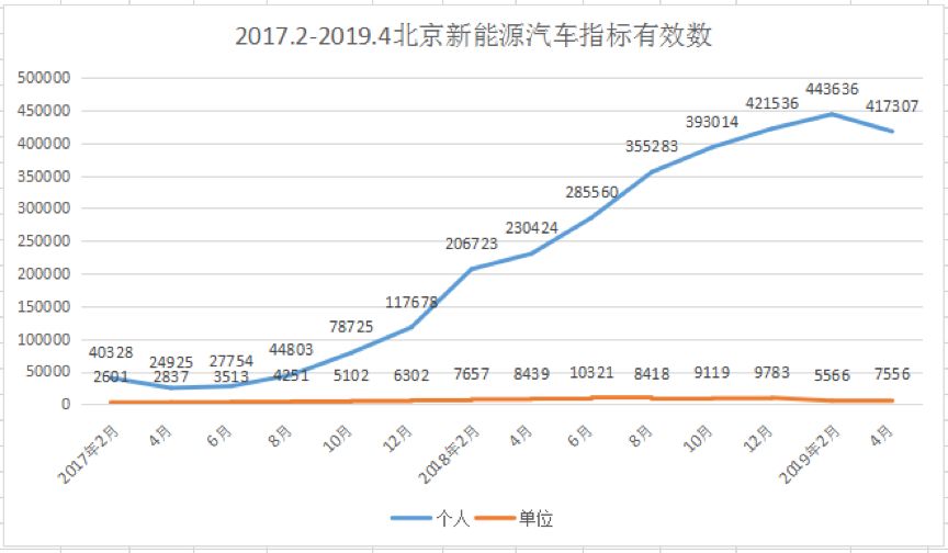 北上广全面取消限购，市场的新机遇与挑战来临