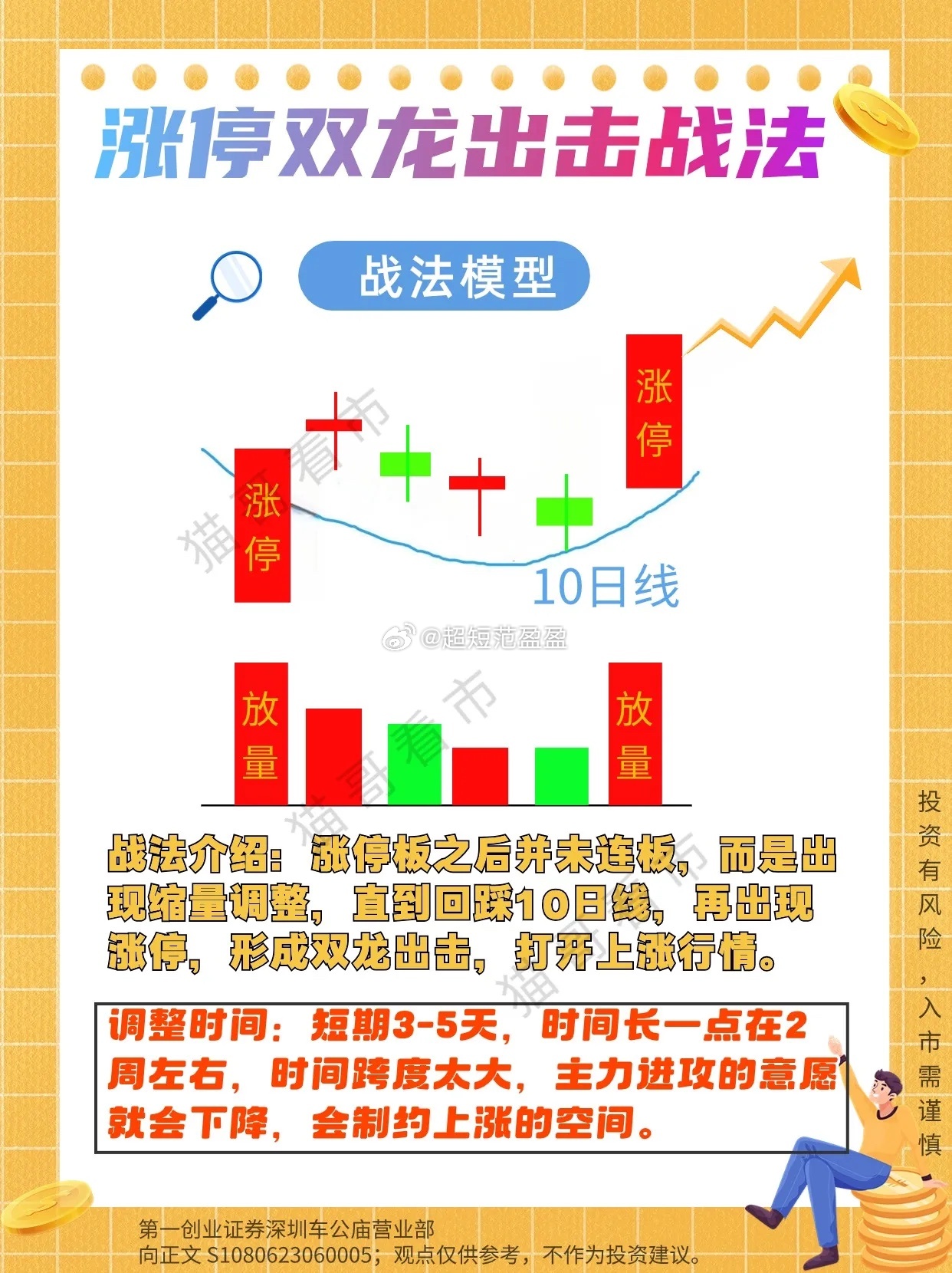 股票投资技巧揭秘，成功投资的秘诀指南