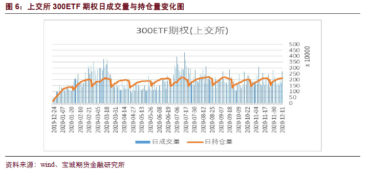 揭秘市场动态，成交量与持仓量的双重解读