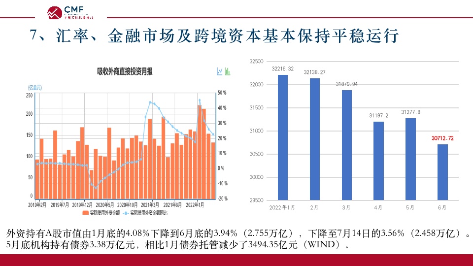 中国宏观经济展望2024，趋势分析、挑战与机遇探索