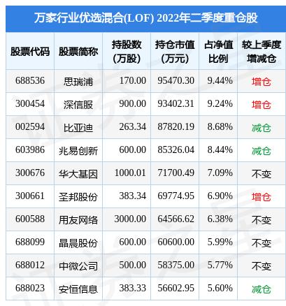 万家基金面临倒闭危机？知乎热议深度解读