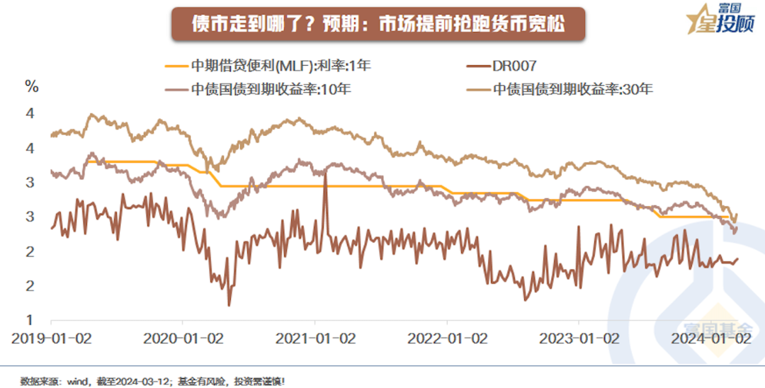 市场波动应对策略与智慧决策指南